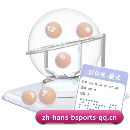 市场拓展